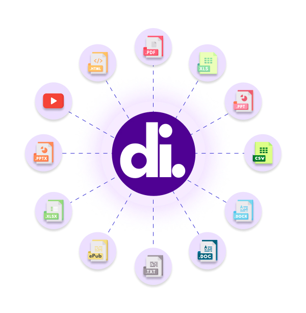 Didocs.ai - AI Tool in Research category