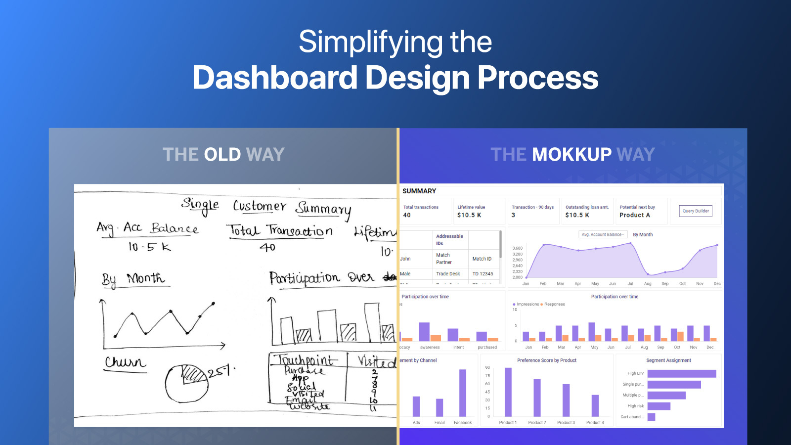 Mokkup.ai - AI Tool in Productivity category