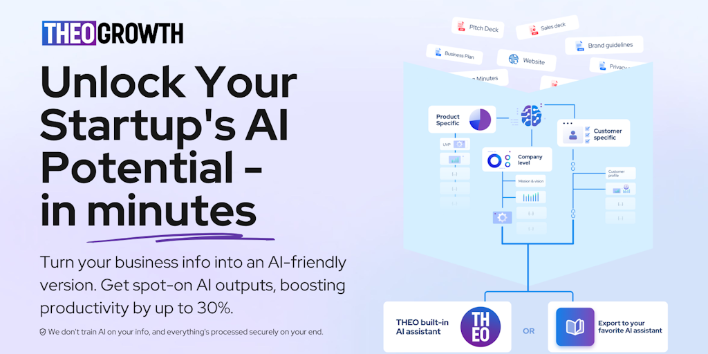THEO - AI Tool in Productivity category
