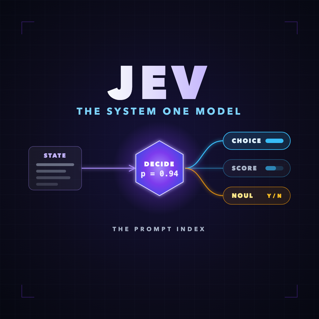 Jev System One model diagram: state flows into a decision node that returns Choice, Score and Noul answers with probabilities