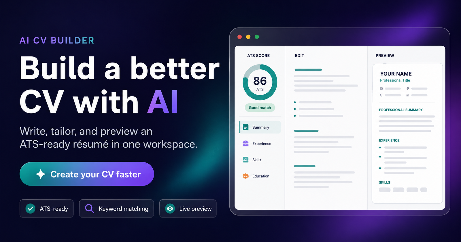 Free AI CV Builder & ATS Resume Checker | The Prompt Index